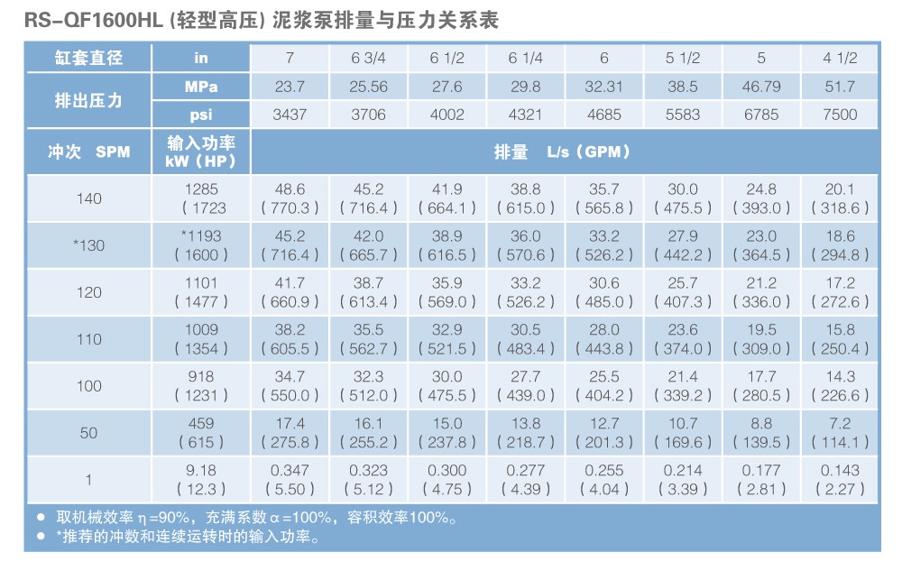 RS-QF1600HL.jpg RS-QF1600HL.jpg